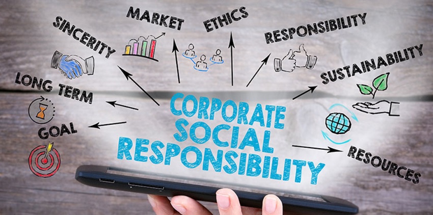 Corporate Culture and Social Responsibility