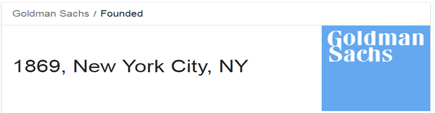 Goldman Sachs (GS) Founded in 1994