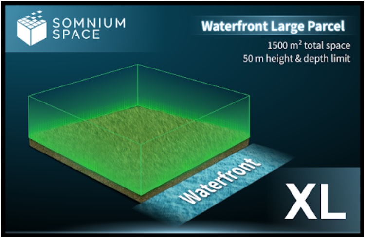 Somnium Space Waterfront Parcels