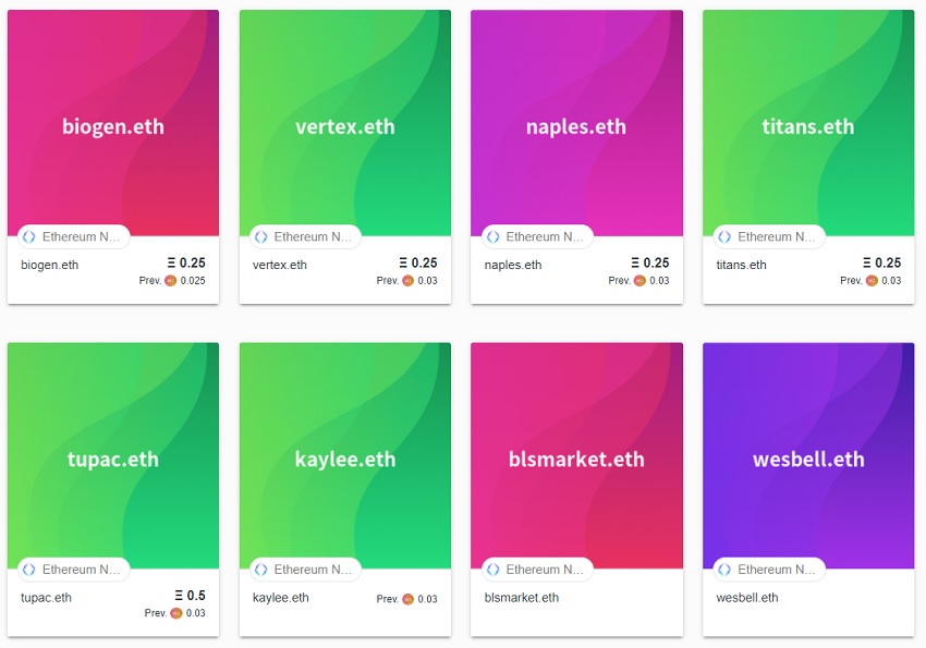 Ethereum Name Service ENS Names Ethereum Name Service ENS Names