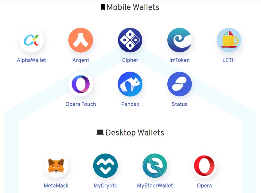 ENS ERC-721 Tokens ENS ERC-721 Tokens