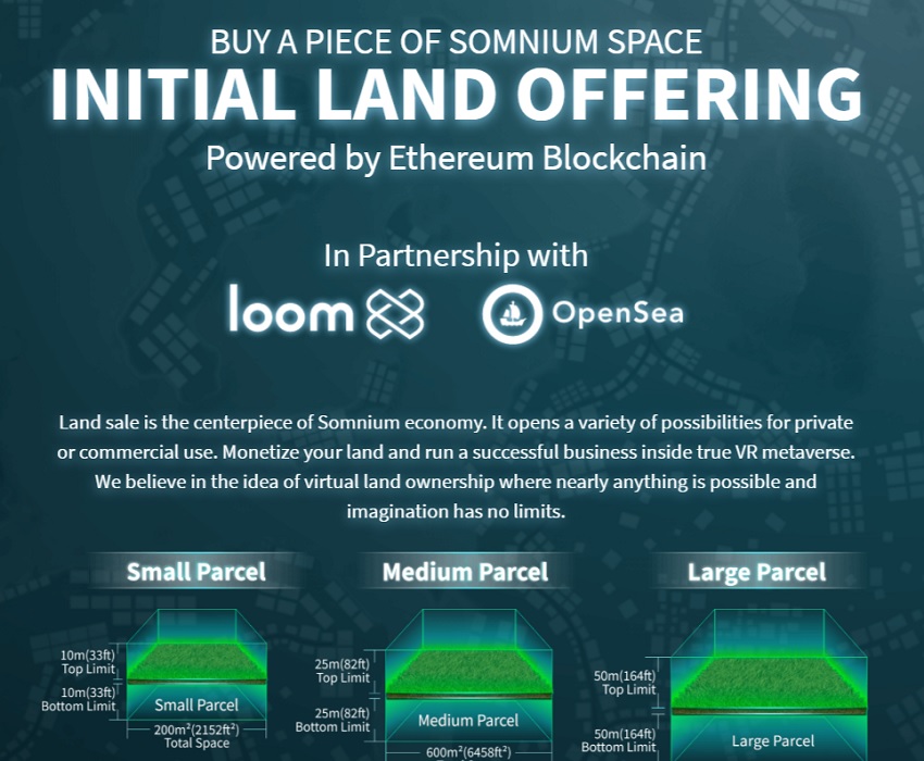 Somnium Space Land Parcels For Sale on OpenSea